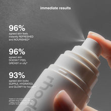 Load image into Gallery viewer, Rhode : Glazing Mist Hydrating Face Spray 80ml