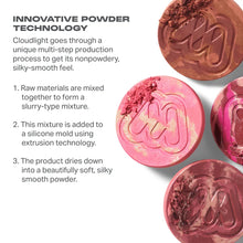 Load image into Gallery viewer, Morphe CloudLight Soft Glow Diffused Blush : Twist