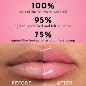 Lawless Beauty Forget The Filler Lip Plumper Line Smoothing Gloss : Daisy Pink