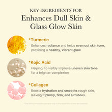Load image into Gallery viewer, Medicube Skincare : Kojic Acid Turmeric Overnight Wrapping Mask 75ml