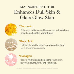 Medicube Skincare : Kojic Acid Turmeric Overnight Wrapping Mask 75ml