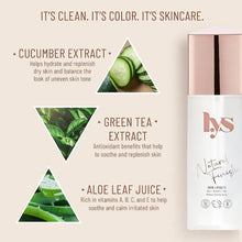 Load image into Gallery viewer, LYS Beauty : Skin Loyalty Setting Spray 100ml