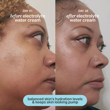 Load image into Gallery viewer, Cocokind Skincare : Electrolyte Water Cream 50ml