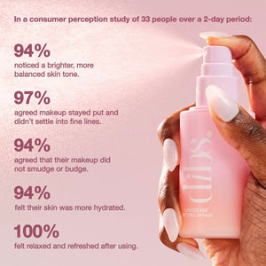 DIBS Beauty : LoveBeam Blurring & Balancing Face & Body Setting Spray 60ml