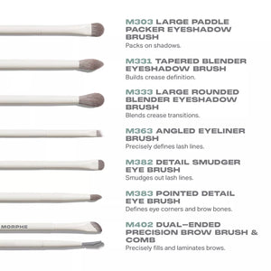 Morphe : Eye Want It All 7-Piece Eye Brush Set