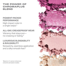 Load image into Gallery viewer, Morphe Eyeshadow Palette : Naughty