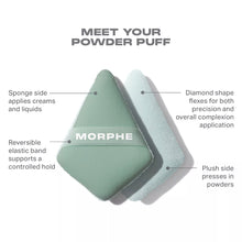 Load image into Gallery viewer, Morphe : Conceal &amp; Set Tool Trio