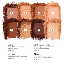 Load image into Gallery viewer, Hung Vanngo Beauty Color Story Eyeshadow Palette: Wonderful Warm