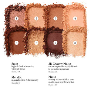 Hung Vanngo Beauty Color Story Eyeshadow Palette: Wonderful Warm