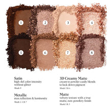Load image into Gallery viewer, Hung Vanngo Beauty Color Story Eyeshadow Palette: New Neutral
