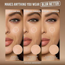 Load image into Gallery viewer, Danessa Myricks : Yummy Skin Liquid Blurring Balm Mattifying Setting Spray 100ml