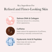 Load image into Gallery viewer, Medicube Skincare : PDRN Pink Caffeine Overnight Wrapping Mask 75ml