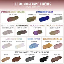 Load image into Gallery viewer, Danessa Myricks : LIGHTWORK VII The Freedom Makeup Palette