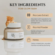 Load image into Gallery viewer, Beauty Of Joseon : Ground Rice and Honey Glow Mask 150ml